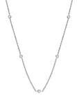 Moissanite by the Yard