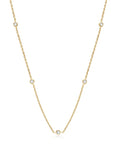Moissanite by the Yard